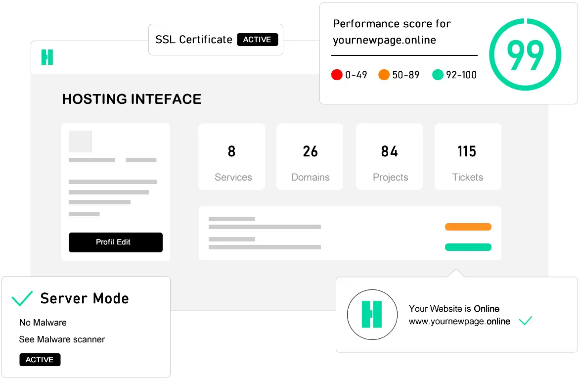 Secure. Speedy. The way your website should be
